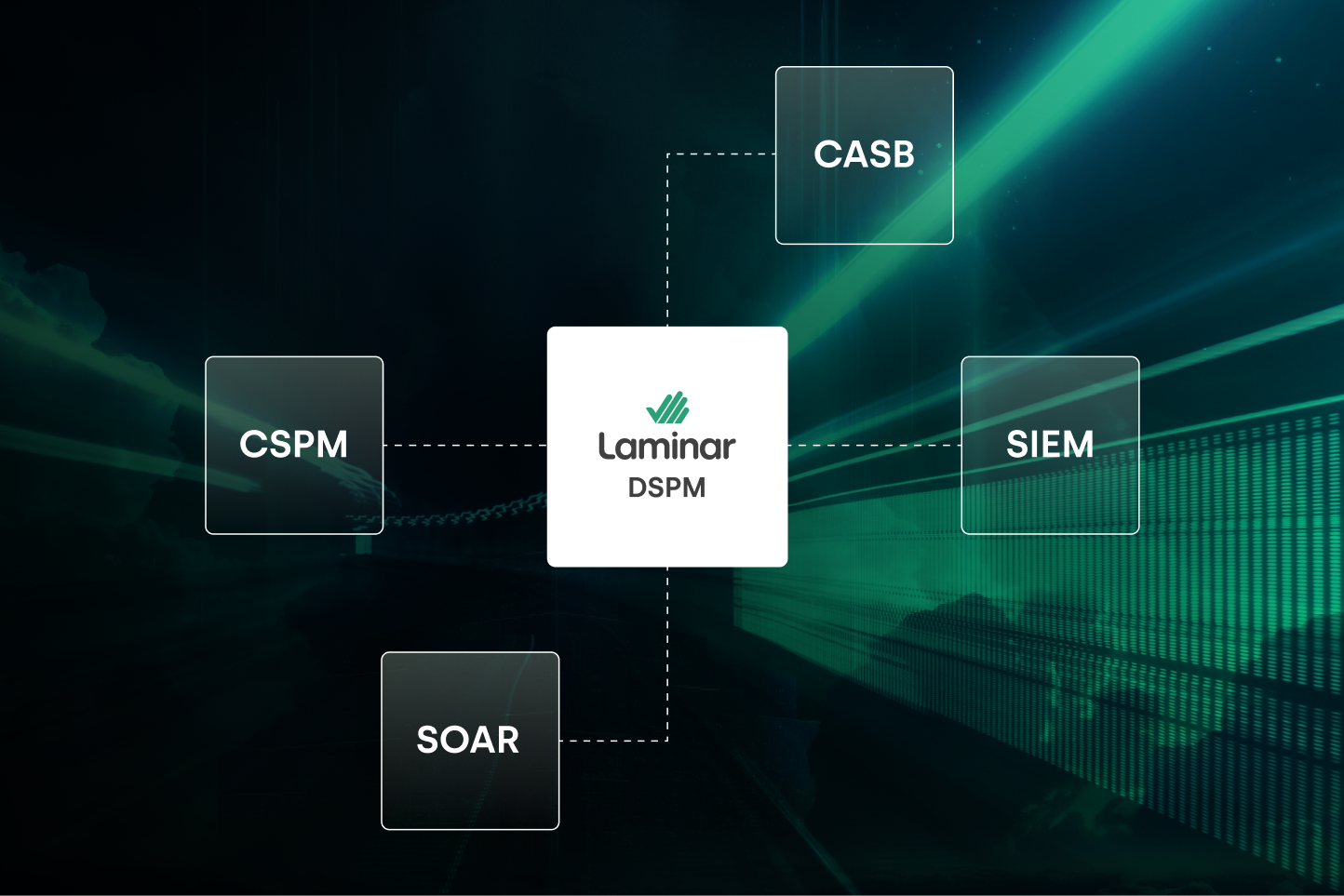 Laminar Broadens Data Security for Multi-Cloud